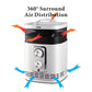 Optimus Portable 360 Surround Ceramic Heater w Thermostat & 2 Heat Settings