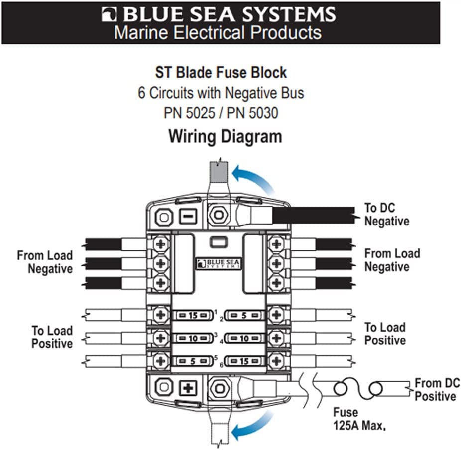 BLUE SEA 5025 ST Blade Marine RV Fuse Block with Cover, 6 Circuit Neg Bus